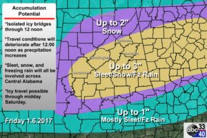 Messy Winter Storm Ahead For Alabama