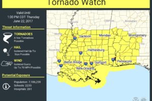 Dual Threat Of Flooding/Isolated Tornadoes Today