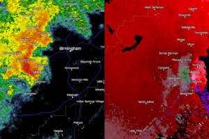 Heads Up Western Jefferson County, Circulation Showing Up