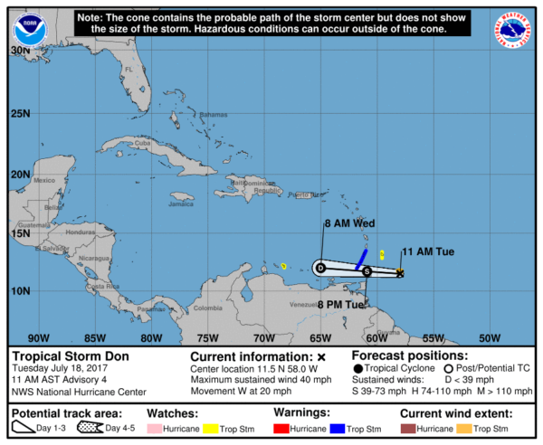 tropical storm don forecast track
