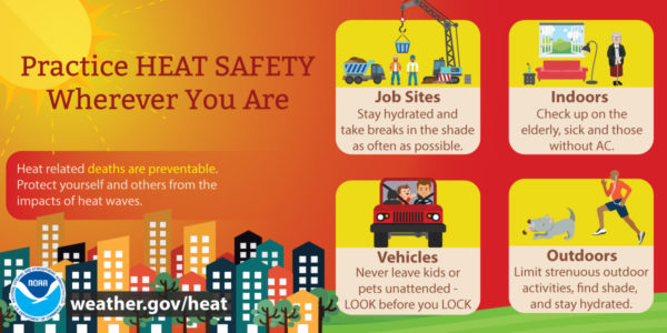Heat safety graphic 