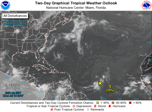 tropical satellite view