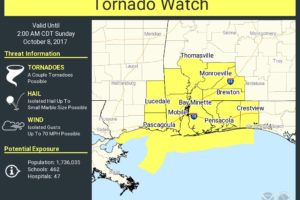 Tornado Watch Issued For Parts of South Mississippi, South Alabama, & West Florida