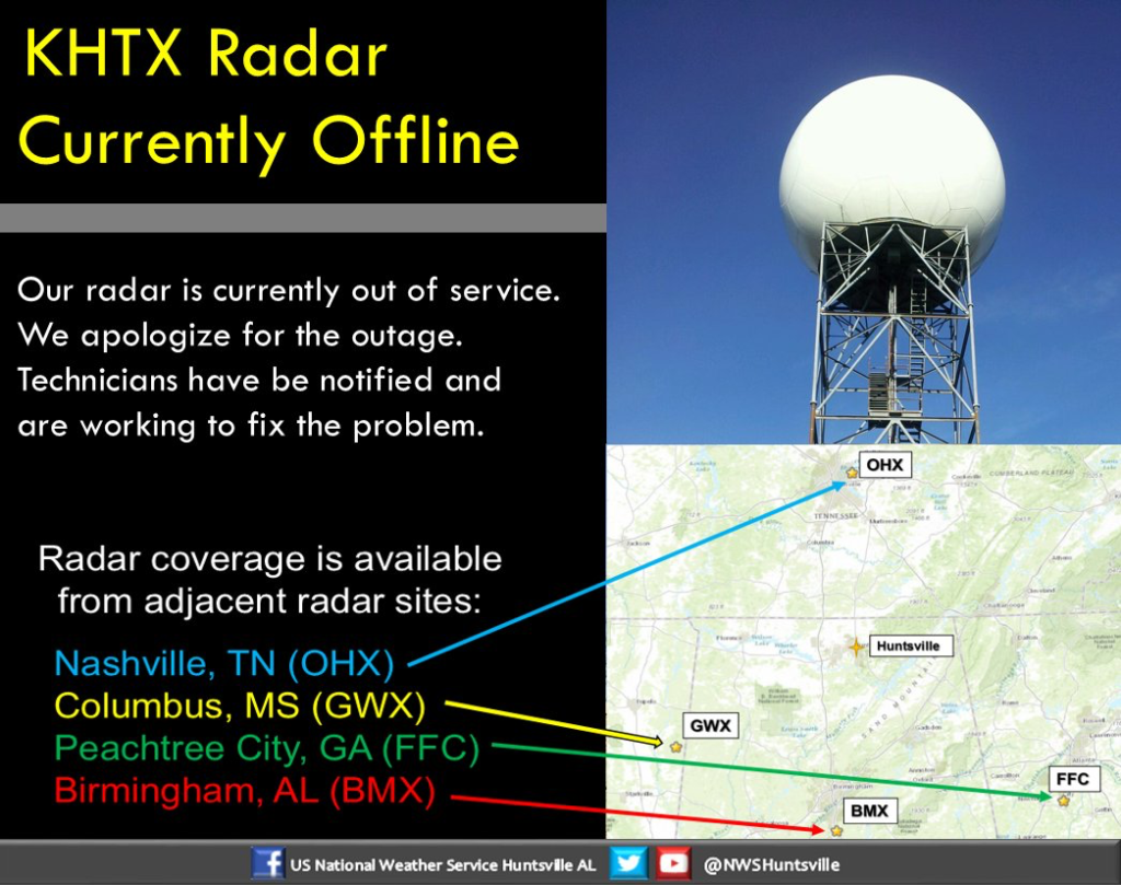 Huntsville Radar (KHTX) Is Back Online The Alabama Weather Blog