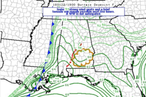 Issuance Of A Severe Weather Watch Not likely