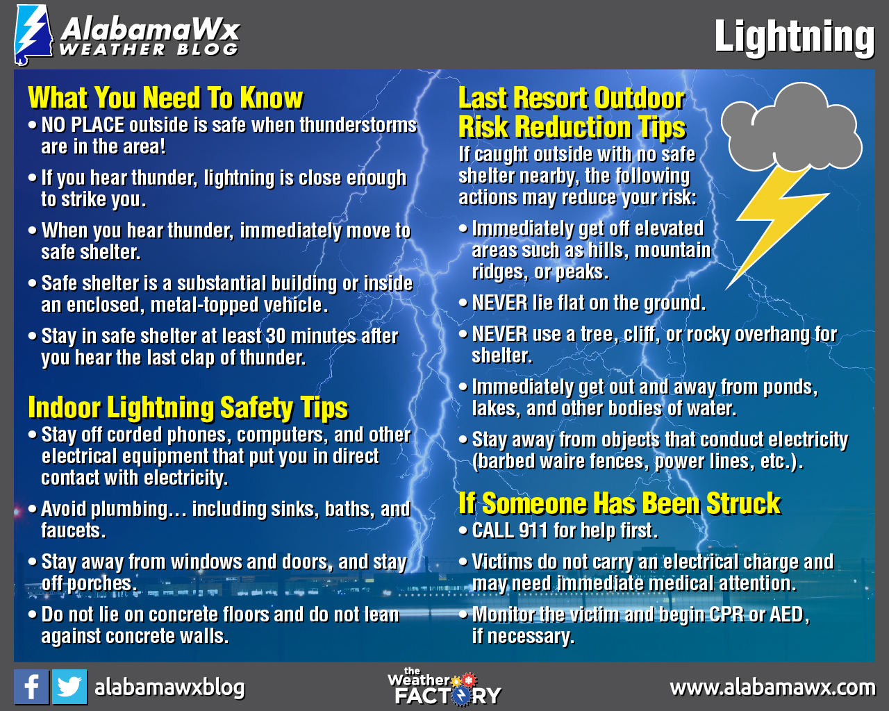 Lightning indoor and outdoor safety tips