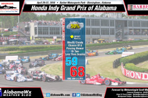 Honda Indy Grand Prix of Alabama Postponed Until Monday At 11:00 AM