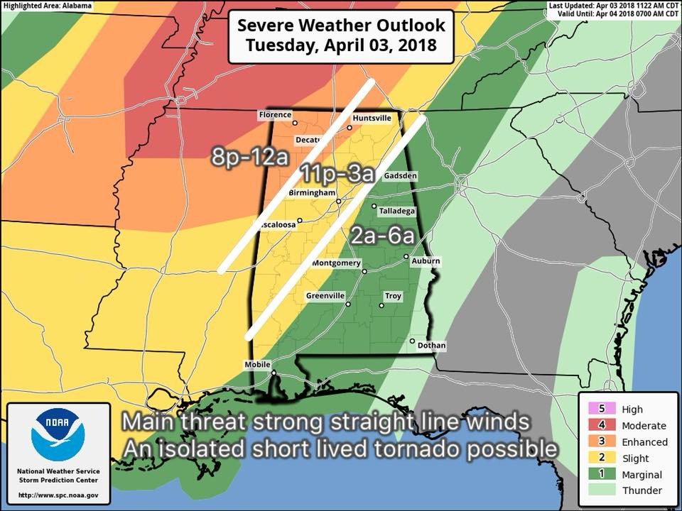 Strong/Severe Storms Arrive Late Tonight; Colder Tomorrow The Alabama