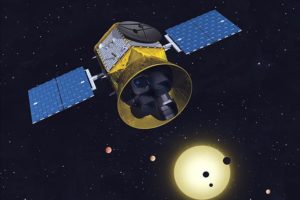 New Exoplanet Hunting Mission Scheduled for Launch Today