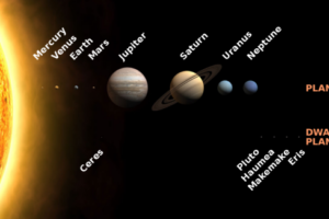 Our Solar System Once Had 21 Planets