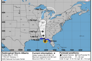 Center Of Alberto Moving Through Central Alabama