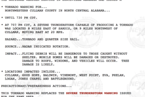 The 6.22.18 Cullman County Tornado