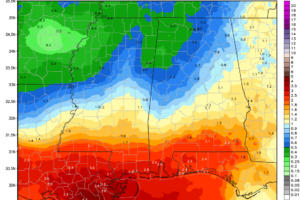 July Begins Somewhat Unsettled