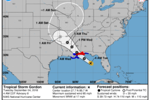 Gordon To Make Landfall Tonight