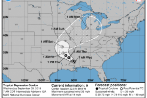 Gordon Continues To Drift Through Southeastern Arkansas