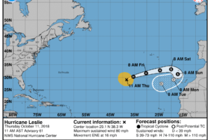 Defiant Leslie Still A Hurricane