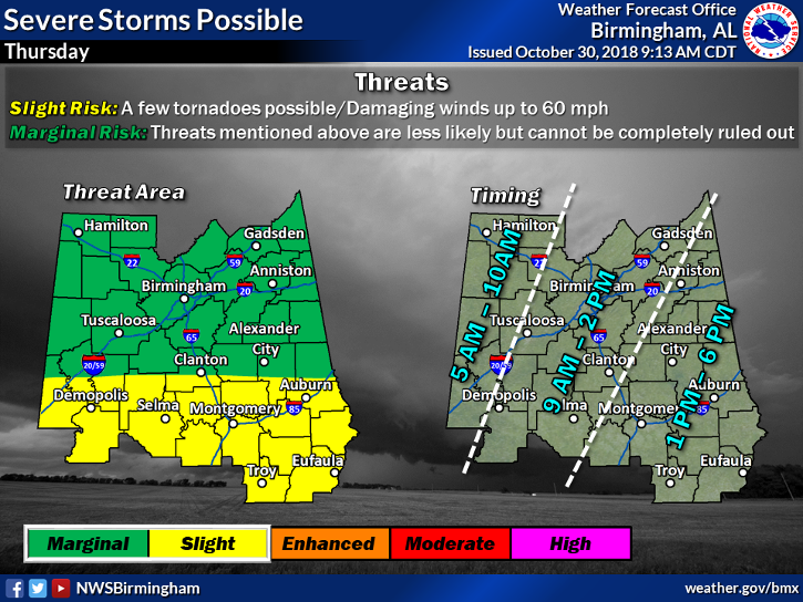 image4 The Alabama Weather Blog