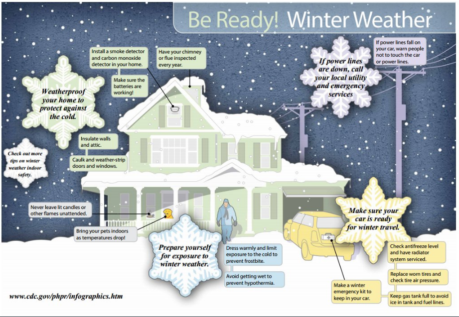 winterize house home maintenance cold house selling your house home tips winterizing your home tips for selling your home preparing for winter home maintenance tips you house cold weather tips for home tips for selling your house house tips winter home maintenance winter home maintenance tips preparing your home for winter preparing to sell your home maintenance tips on your house cold weather home preparation preparing house for winter winter home tips preparing home for winter tips for winterizing your home winter tips for your home 5 tips for winterizing your home preparing house for cold weather prepare for winter weather by winterize your house by your house preparing to sell your house selling home in winter preparing your house for winter cold house in winter house maintenance tips selling your home in the winter from your home winter house maintenance cold weather house prep winter prep for house house prep for winter winter house tips home winter cold weather house tips cold weather prep for house tips for selling your home in the winter cold air in house tips for selling your home in winter tips to prepare your home for winter preparing home for cold weather winter home selling tips prep house for cold weather winterizing home tips preparing your home for cold weather winterization tips winter weatherization tips weatherize house for winter winter house maintenance tips prep your home for winter selling home in winter tips winter preparation for house house prep for cold weather cold weather house prepare for cold winter preparing for a cold winter preparing for cold weather tips keeping house cold in winter winterizing home for winter selling your house in the winter weatherizing your home for winter winter weather home tips tips for preparing to sell your home cold house tips cold weather home home winter prep cold weather what to do tips for winterizing your house be prepared for winter preparation for winter season preparing the house for winter prepare winter home maintenance for winter winterize house tips preparing a home for winter tips to prepare for winter house winter preparation winterize house for winter cold weather tips for your home winterizing your home for winter cold weather home maintenance tips