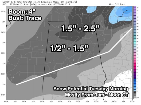 eps_tsnow_m_birmingham_15-600x450.jpg