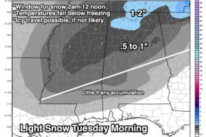 Update On The Snow Potential Tuesday Morning