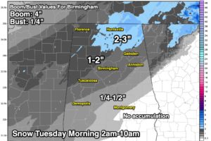 Sunday Morning Look At The Tuesday Snow Potential