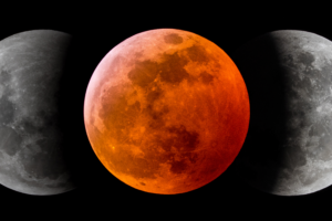 Measuring The Lunar Eclipse