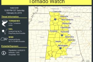 Tornado Watch Issued For The Western 2/3rds Of North/Central Alabama Until 10:00 PM Tonight