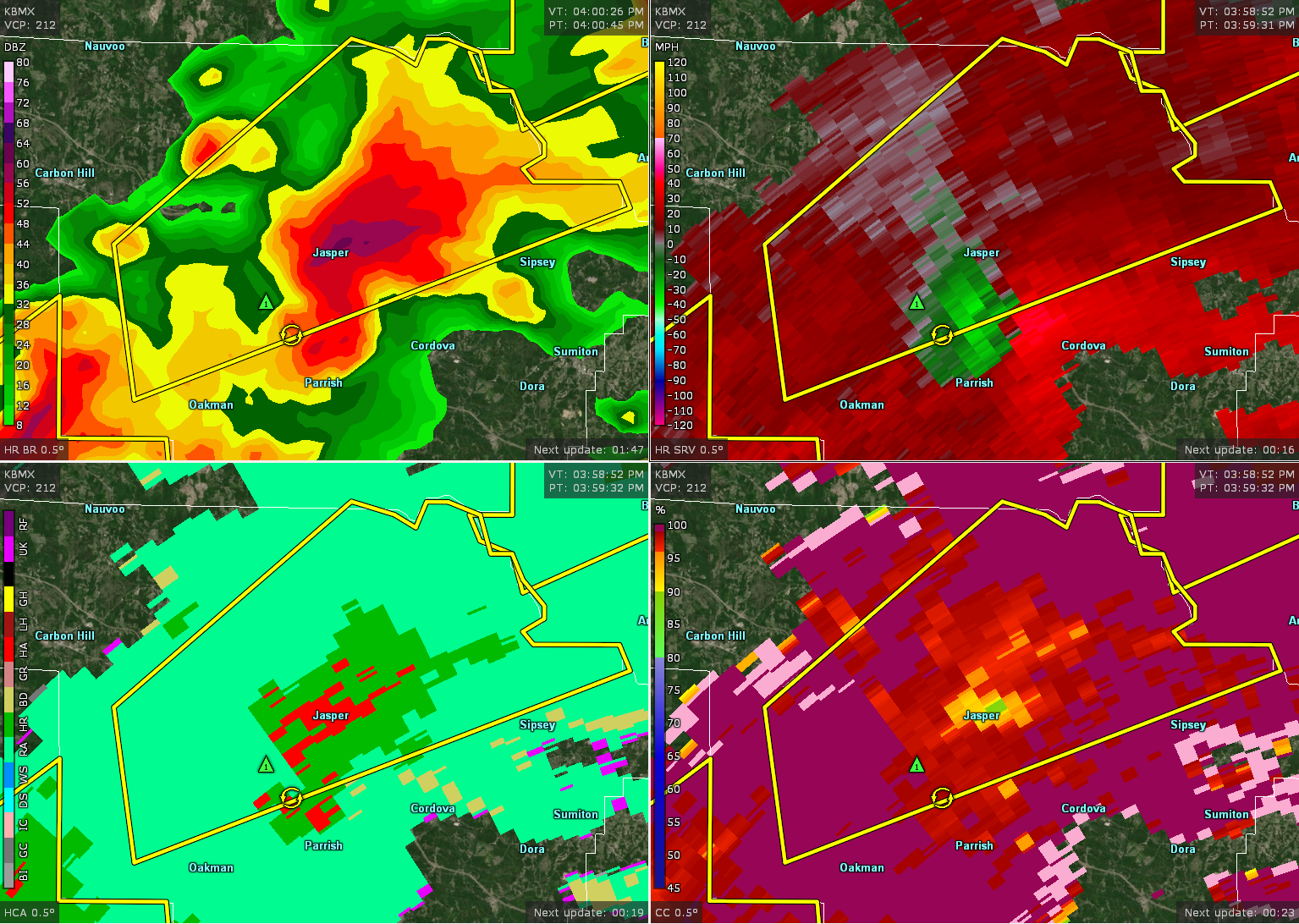 Heads Up Cordova, Sipsey, & Sumiton The Alabama Weather Blog