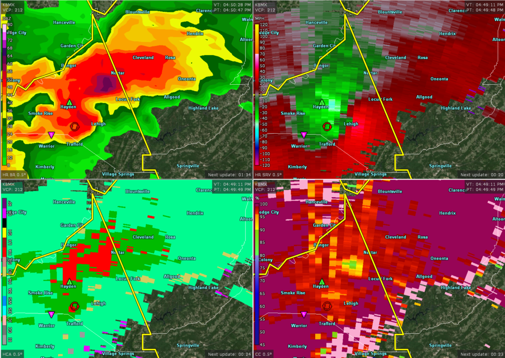 Heads Up Nectar, Locust Fork, & Oneonta The Alabama Weather Blog