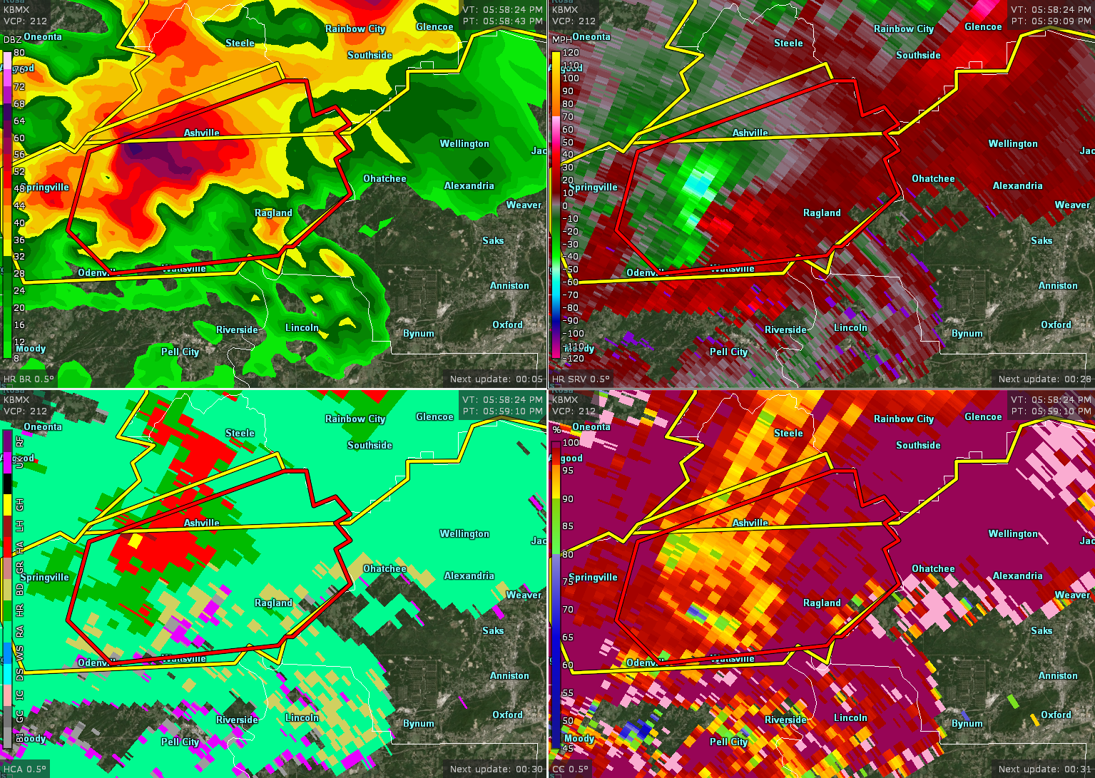Be In Your Safe Place Now In St. Clair County, Dangerous Storm Near