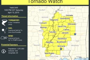 Tornado Watch Issued For Parts Of Arkansas, Louisiana, & Mississippi Until 9:00 PM