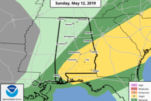 A Look at Alabama’s Weather Early on this Mother’s Day