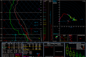 Two Similar Soundings, Two Wildly Different Outcomes