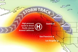 The Ridiculously Resilient Ridge: What It Is And What It Meant For California