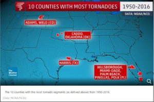 “Colorado Magic”- How Terrain Influences Supercell & Tornado Development East of the Rockies