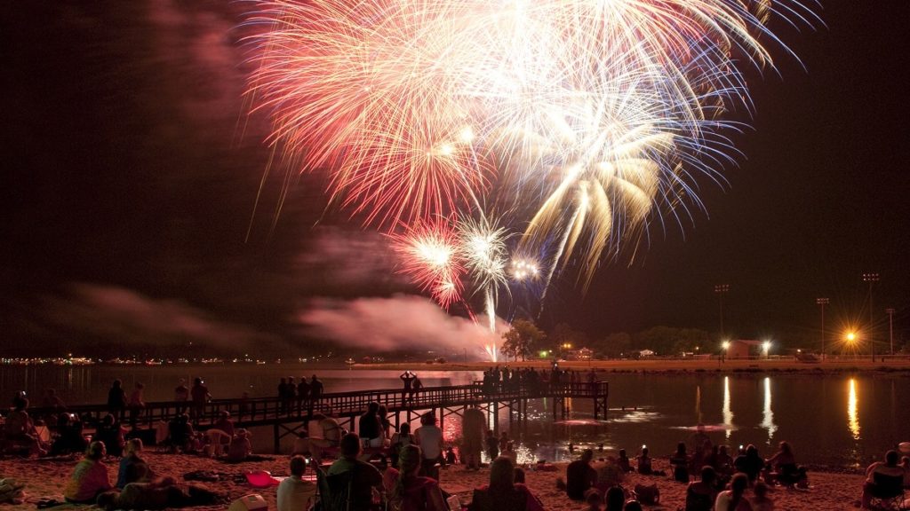 Tips For Safe, Fun Fourth Of July In Alabama The Alabama Weather Blog