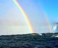 Rainbows: The Atmosphere’s Dance Of Color