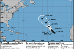 Gabrielle Turns North-northeastward