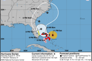 Appreciating the Significance and Relevance of the Forecast Cone of Uncertainty.