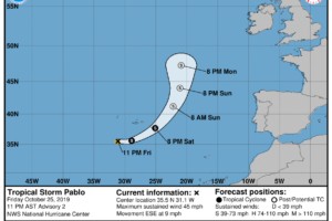 Compact Tropical Storm Pablo Holding Its Strength Over The Eastern Atlantic