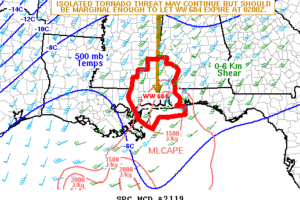 Tornado Threat Continues In SW Alabama, But Diminishing Enough To Allow Watch To Expire