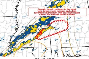 Latest Mesoscale Discussion From SPC, Tornado Threat Continues