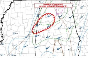 Heads Up Northwestern Portions Of Central Alabama; Severe Potential Continues