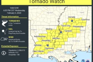 Quick Check At Midday; Tornado Watch Issued To Our West