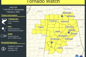 Tornado Watch Issued For A Good Chunk Of North/Central Alabama Until 11:00 PM