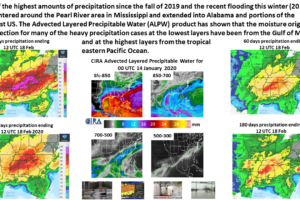 Satellite Sheldon: Fall 2019 Through Winter 2020 Heavy Precipitation Events
