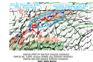 Some Flooding Possible Over North Alabama Due To Training Cells Some Flooding Possible Over North Alabama Due To Training Cells