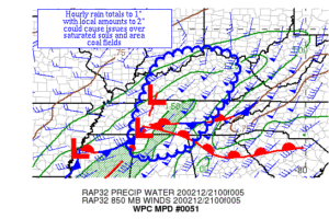 Flash Flooding Possible Over North Alabama