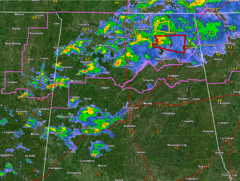 Radar Update at 805 p.m. The Alabama Weather Blog