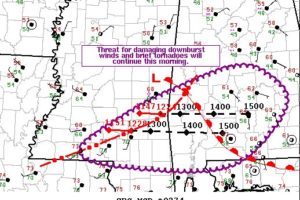 A Watch Is Possible For Southern Parts Of Central Alabama